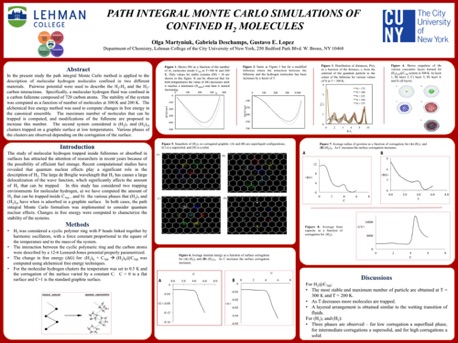 Path Integral Monte-Carlo Simulations of confined H2 molecules
2016 Path Integral Monte-Carlo Simulations of confined H2 molecules
2016
