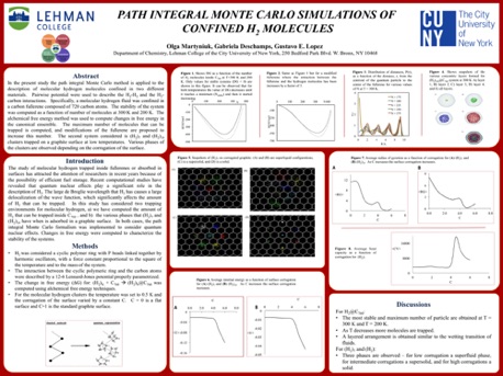 Path Integral Monte-Carlo Simulations of confined H2 molecules 
2016