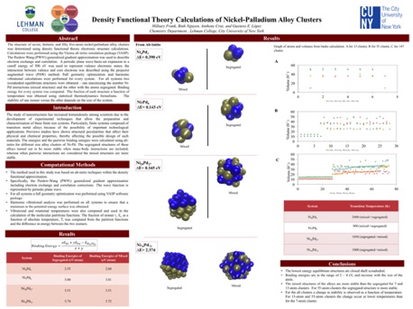 Density Functional Theory Calculations of Nickel-palladium Alloy Clusters
2018 Density Functional Theory Calculations of Nickel-palladium Alloy Clusters
2018
