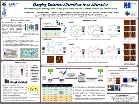 Changing Variables: Alternatives to an Alternative
2019 Changing Variables: Alternatives to an Alternative
2019