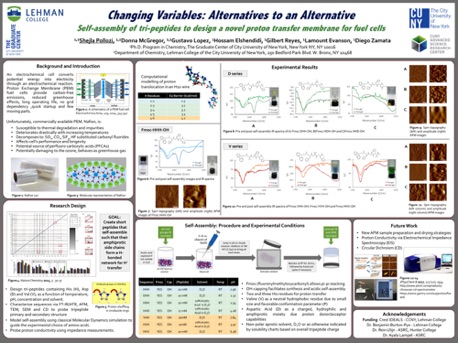 Changing Variables: Alternatives to an Alternative 
2019